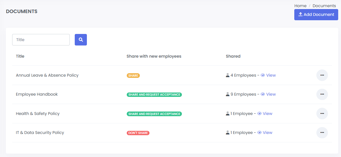 Company Documents List Table